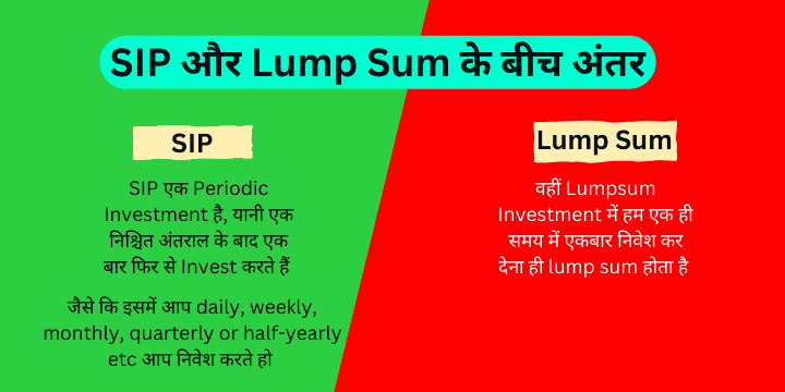 SIP और Lump Sum के बीच अंतर
